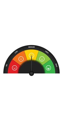 Vertical animated customer satisfaction meter with emoji faces rising to max on a white background