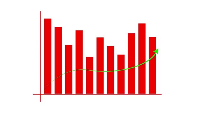 Red bar chart animation displays a green curved growth arrow. Successful corporate analytics reflect across this red bar chart. Profitable business progress updates on the red bar chart.