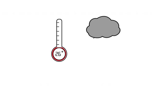 Animated thermometer showing temperature changes with rainy cloud icon
