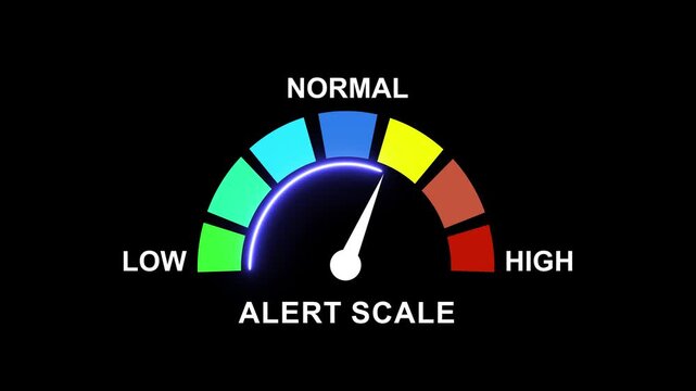 Alert scale gauge meter animation: rising risk and danger level indicator with glowing progress bar on black background