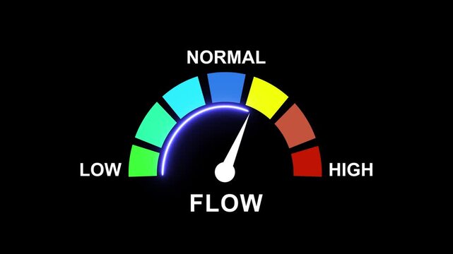 Animated flow rate gauge meter with moving needle showing low to performance levels on black background