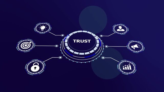 Digital trust and corporate integrity concept with animated hud interface and business
