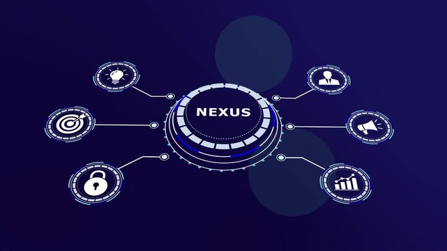 Digital nexus business ecosystem infographic with animated hud technology and data analytics