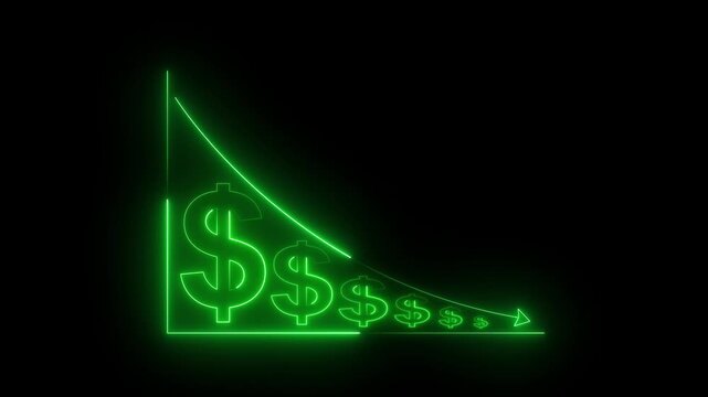 Neon green financial line graph animation showing economic recession with falling dollar currency symbols representing market crash and loss.