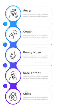 Pediatric illness warning signs infographic 5 steps. Contagious respiratory virus progression. Acute viral infection. Infochart template. Editable vector info graphics with icons. Data visualization