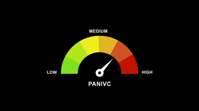 Dynamic gauge meter animation with panivc label, measuring progress from low to levels on a black background