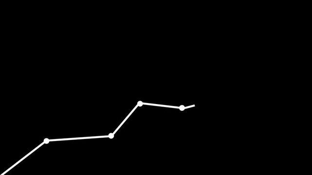graph line going up, from one point to the highest point. green screen. Fast rising graph. Business cartoon animation. Economic metaphor.