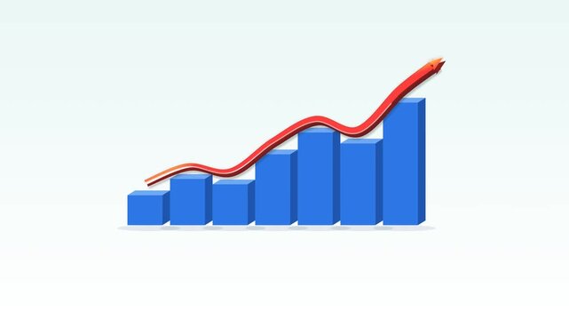 Dynamic blue bar graph animation showing consistent upward financial growth with a rising red arrow footage