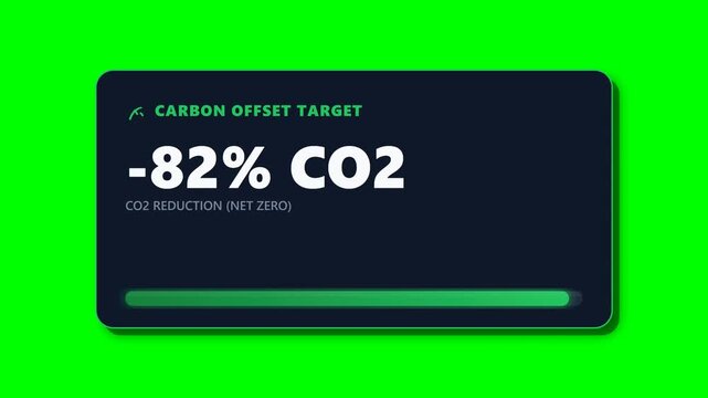 Carbon offset target progress widgets on green screen