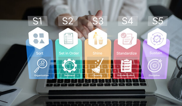 Visual Representation of 5S Methodology for Workplace Organization and Efficiency Improvement with Symbols and Icons for Each Step. Bitwise.