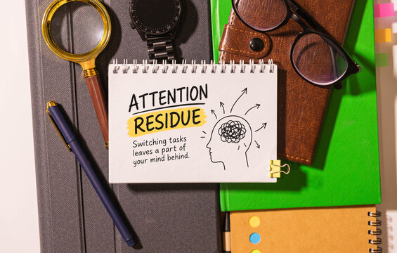 Attention Residue and Task Switching Productivity Concept.