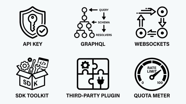 Software development icons display api key and graphql network structure diagrams on a white background.