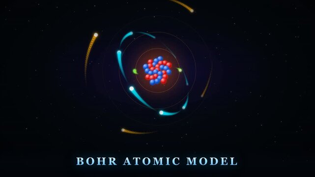 Animated Bohr Atomic Model with Orbiting Electrons