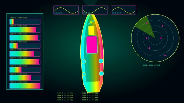 Digital defence telemetry screens display glowing ship hull schematics with animated frequency waves and radar grids moving across a dark electronic interface in a repeating loop