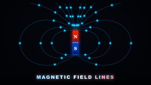 Bar Magnet Magnetic Field Lines North and South Poles