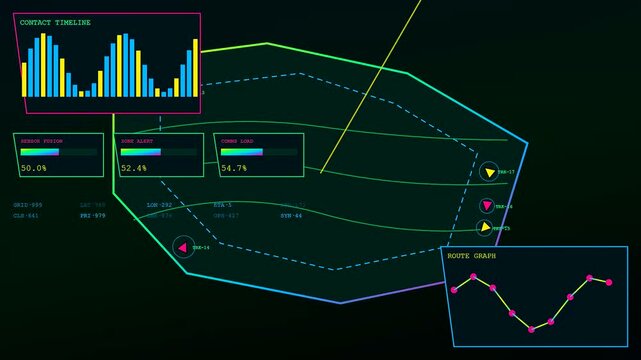 Sophisticated defence telemetry displayed on a dark glowing interface monitor showing shifting graphs wave forms and dynamic status bars representing real time tracking of digital signals