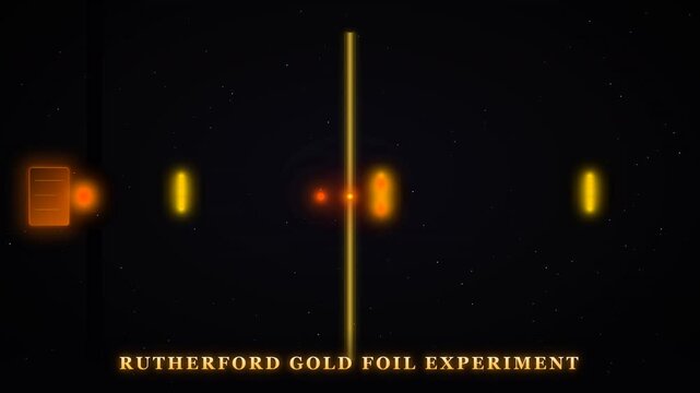 Rutherford Gold Foil Experiment Alpha Particle Scattering