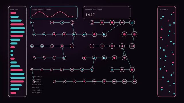 Complex quantum encryption nodes flow across a dark digital interface displaying real time network telemetry with moving charts and connected data points in a virtual environment