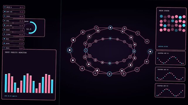 Quantum encryption digital interface displays moving geometric patterns as complex light blue and dark pink data nodes evolve in a sequence of simulated particle networking