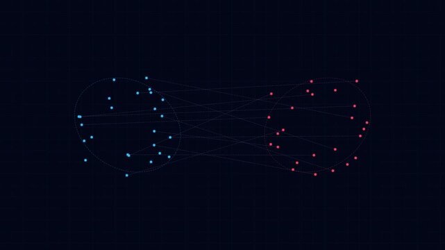Data Correlation Analysis and Multivariable Scatter Plot Clusters