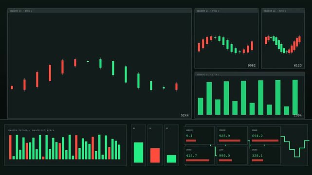 A reach projection dashboard displaying complex financial metrics and analytical data patterns in a dark digital interface showing fluctuating growth rates across various modular software panels
