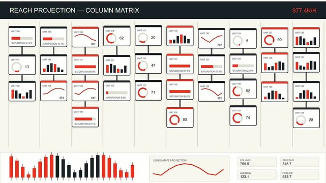 A digital reach projection interface showing complex statistical flow and data metrics presented in a minimalist grid arrangement for corporate monitoring and modern analytical workflow visualization