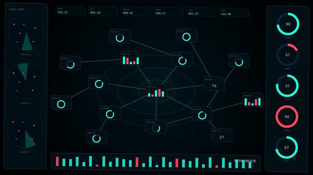 A reach projection interface showing digital nodes in a dark screen layout with animated radar circles and glowing bar graphs for complex data analysis