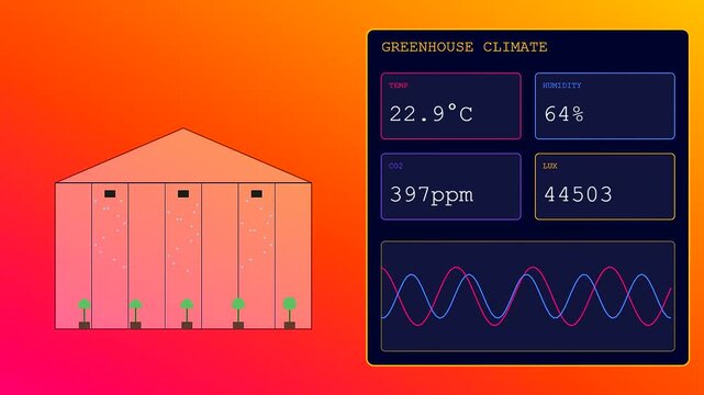 Digital precision irrigation interfaces show live plant growth monitoring stats on screens with greenhouse graphics changing values in a stylized vibrant orange gradient motion sequence