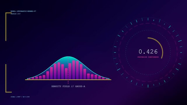 Probability modeling visualizations appear within three distinct digital panels displaying shifting bell curves and circular radial gauge interfaces glowing against a deep dark purple void background
