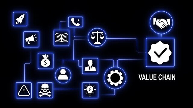 Animated value chain infographic with glowing neon blue representing business strategy, corporate management, financial growth, legal compliance, and operational efficiency in a digital network
