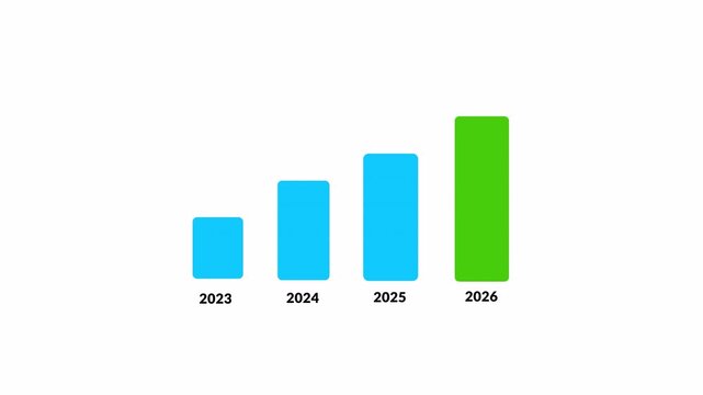 Growing bar chart animation, business progress by year on transparent background in 4K, Yearly growth bar graph animation with Alpha Channel