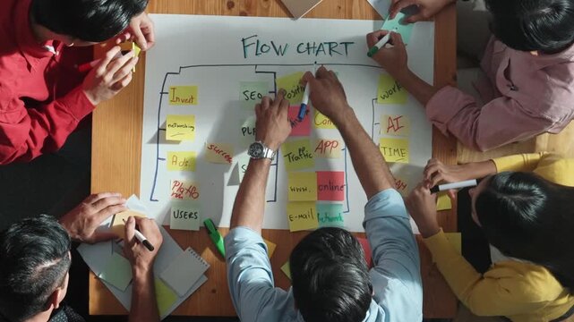 Top view of people writing and making scrum task board while writing marketing and planning strategy at colorful sticky notes. Smart team manage work performance by using kanaban board. Convocation.