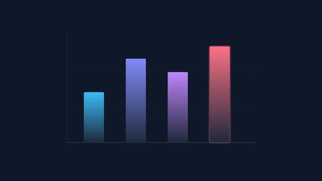 Modern Animated Bar Chart with Colorful Gradient Columns and a Blank Speech Bubble for Data Analysis