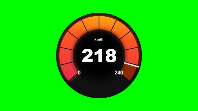 Digital Speedometer Gauge Showing Rapid Acceleration and High Speed Data Processing on Chroma Key Green Screen Background