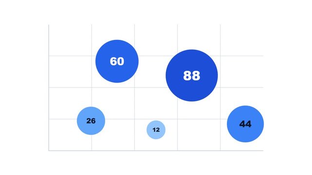 Blue bubble graph animation with numbers on clean white