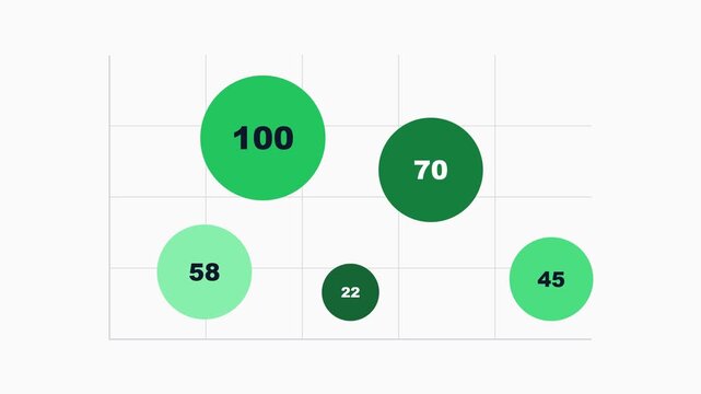 Green bubble chart data visualization on white minimal