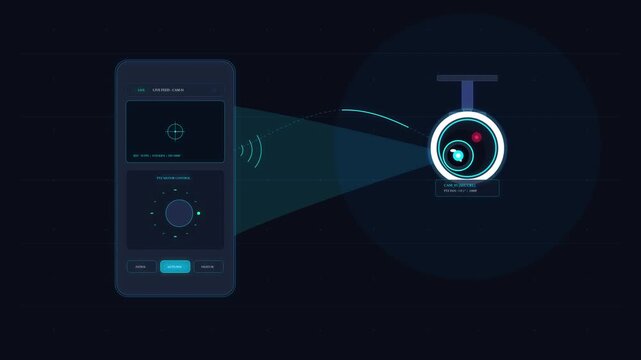 Control ip camera with smartphone, digital surveillance motion graphic loop
