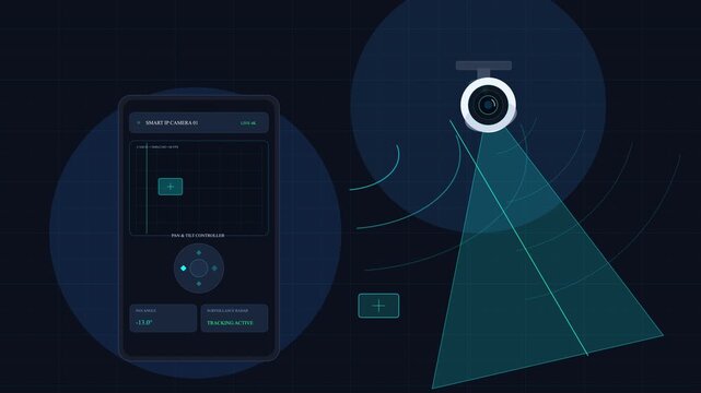 Smartphone controlling IP camera for home security and surveillance detection