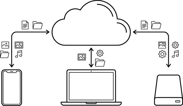 cloud computing concept illustration