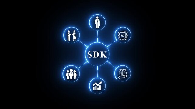 Sdk software development kit concept with neon business icon network an animated digital graphic showing the concept linked to various glowing icons on black background