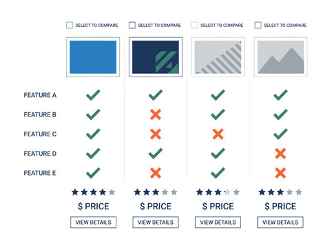 Product comparison table with pricing and features. Modern pricing plan grid for web design. Service subscription chart with checkmarks.