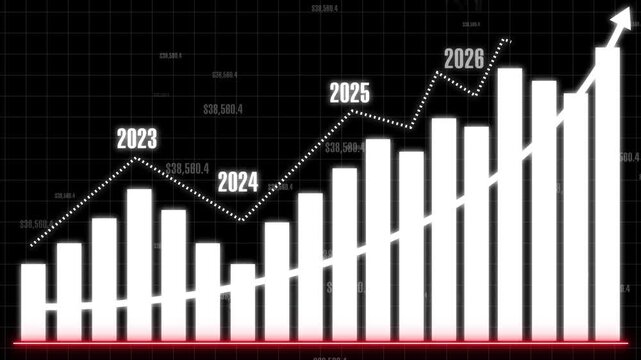 Financial bar chart animation tracks market volatility with currency. Corporate investment revenue data updates the bar chart. Economic trading analytics drive this active bar chart.