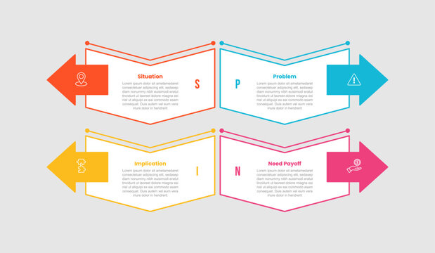 spin selling infographic template with four point white background outline chevron arrow opposing wide layout, flat style