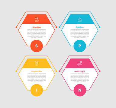 spin selling infographic template with four point white background outline hexagon trapezoid circle topper layout, flat style