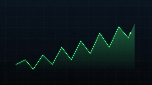 Financial growth graph animation showing rising green stock market trends with glowing digital line chart interface elements in this high quality 4k motion on transparent background.
