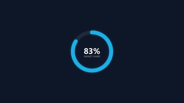 Animated loading progress bar with percentage counter in 4K