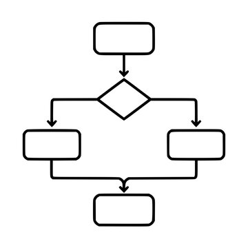Flowchart icon flat outline in black