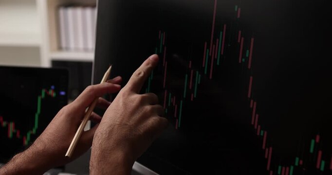 Financial market analysis concept showing price trends, investment planning and data-driven decision making for trading, portfolio management and modern digital finance.