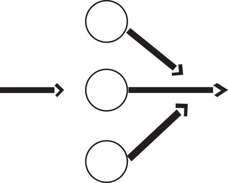 Diagram of redirection and branching paths with arrows and circles
