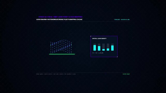 Dark screen shows green digital line graph. Data box lists key metrics in glowing green. Simple interface with two buttons below. Modern tech aesthetic for business analytics. Ideal for finance, tech
